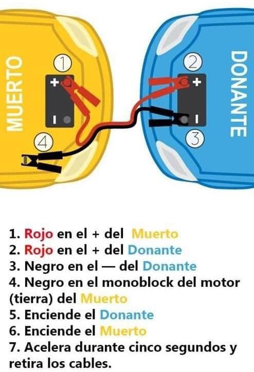 Guía para Conectar los Cables de la Batería Correctamente